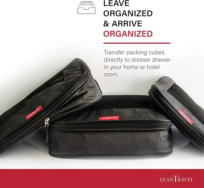 Compression Packing Cubes for Travel Organizers - Image 6