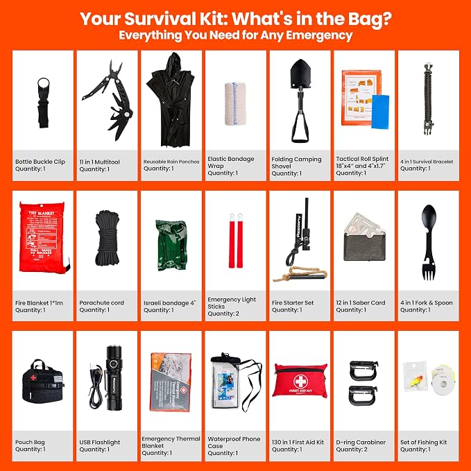 Emergency Survival Kit with First Aid Gears and Supplies - Image 2