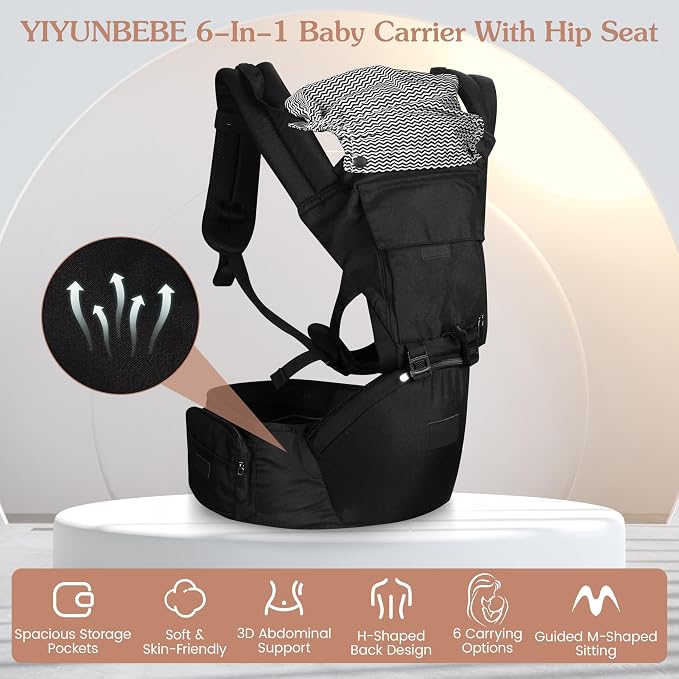 Baby Carrier Newborn to Toddler, 6-in-1 Baby Carrier - Image 2