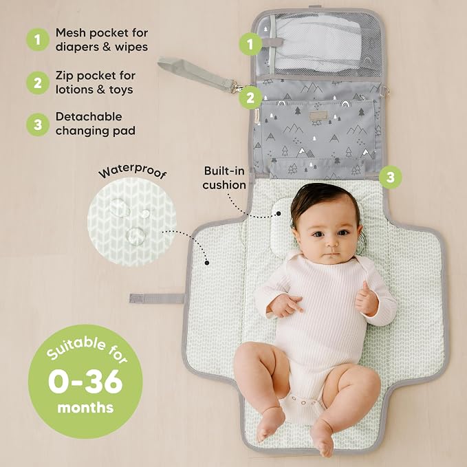 KeaBabies Portable Diaper Changing Pad - Image 2