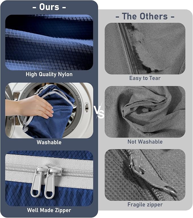 DIMJ Comforter Storage Bag - 100L Large Capacity Blanket Storage Compression - Image 6