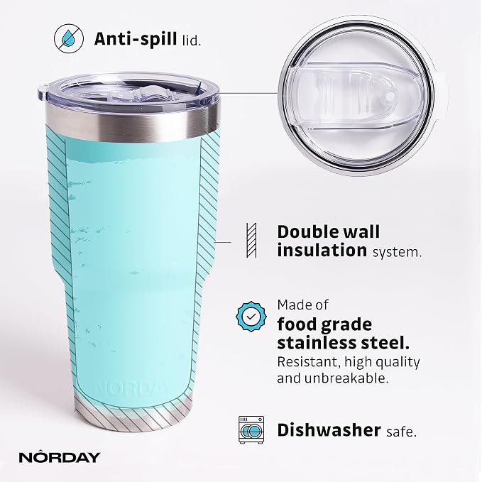 NORDAY | Tumbler with Lid - 30oz - Aqua Insulated Tumbler - Stainless Steel - Image 4