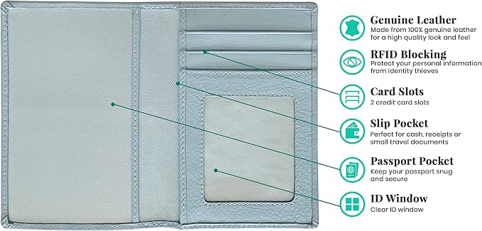 Personalized Monogrammed Chambray Leather RFID Passport Wallet - Image 2