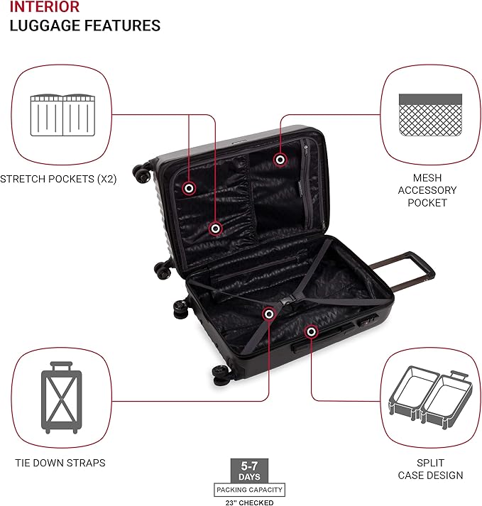 SwissGear 7272 Energie Expandable Hardside Luggage - Image 4