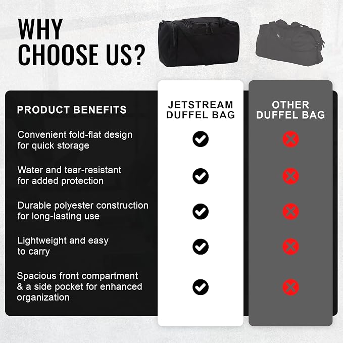 Jetstream Heavy Duty Multi Pocket Durable Sports Gym Equipment Travel Duffel Bag - Image 9