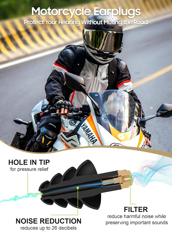 Motorcycle Ear Plugs, 2 Pairs Reusable Silicone, 26dB Wind Noise Reduction & - Image 2