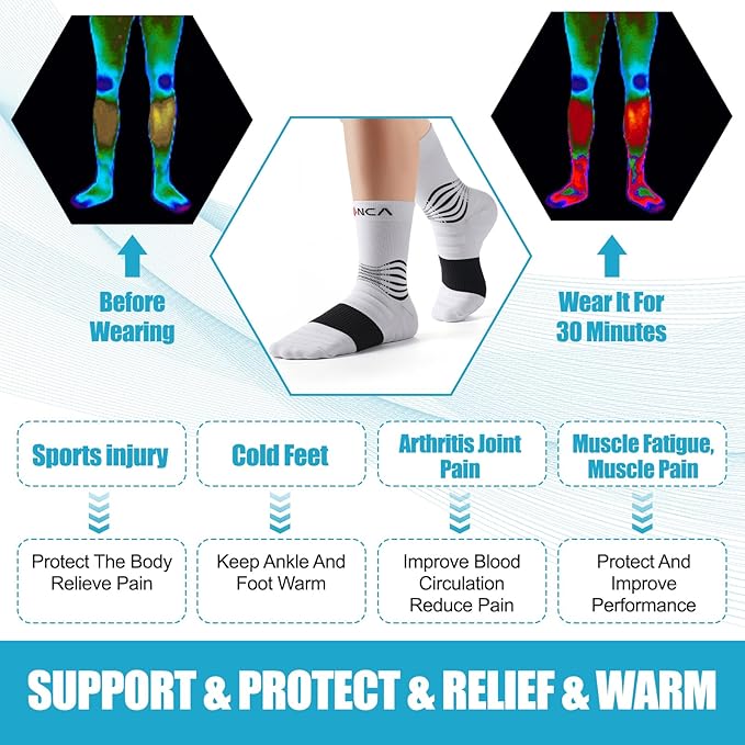 NEENCA Medical Compression Socks—2 Pairs, Ankle Socks - Image 4
