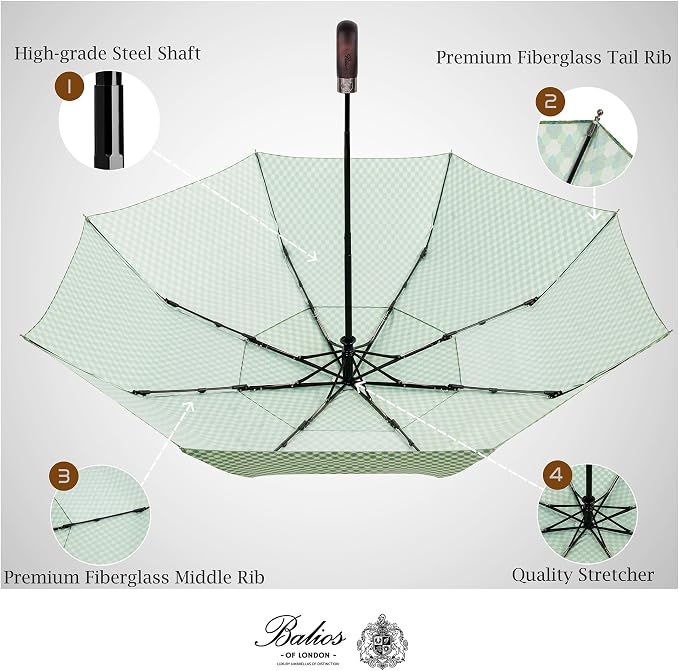 Balios Travel Folding Umbrella - Image 5