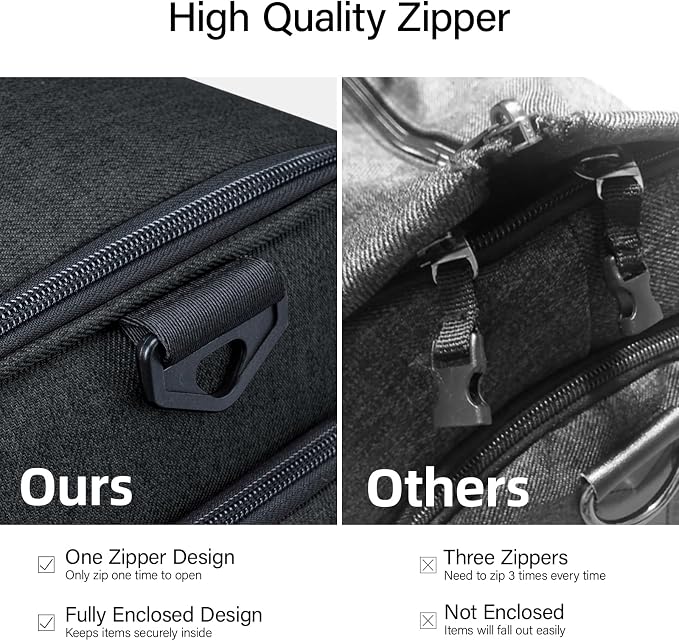 Hanke Carry on Garment Bags for Travel, Convertible Duffle Bag Luggage Bag - Image 5