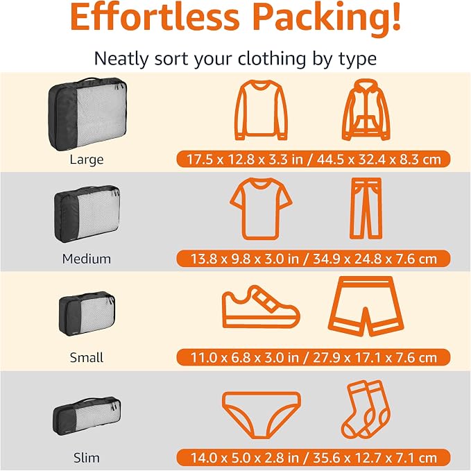 Amazon Basics Lightweight Packing Cubes Travel Organizer Set - Image 3