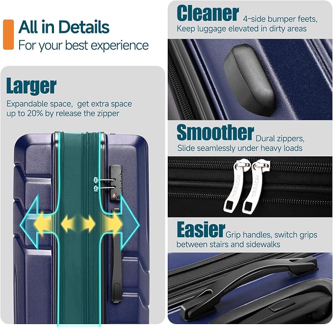 Hoteel Luggage Sets 5 Piece, ABS+PC Hard Shell Expandable Suitcases - Image 8