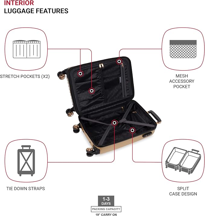 SwissGear 7272 Energie Expandable Hardside Luggage - Image 4