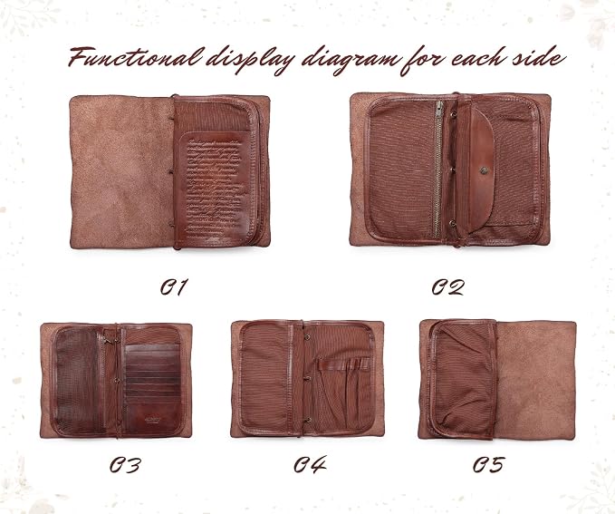 Genuine Leather Nomad Organizer Travel Wallet | Women's Wallet Clutch Passport - Image 4