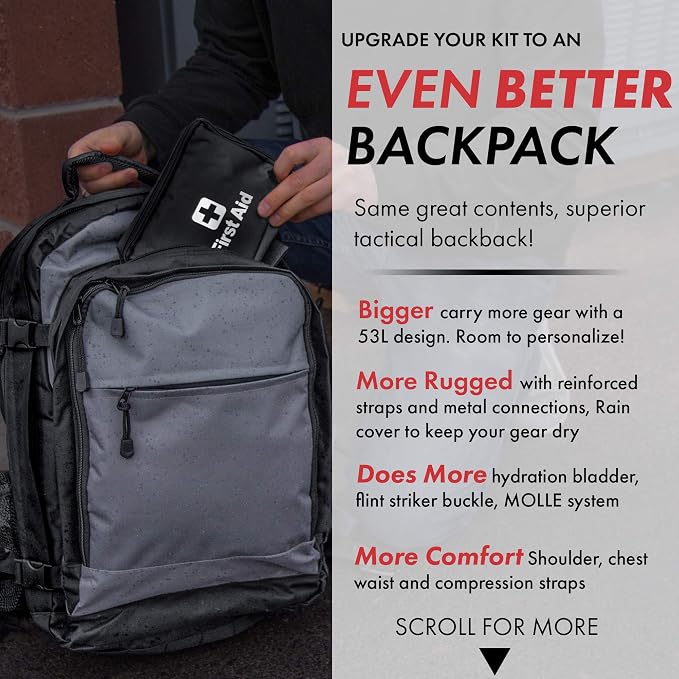 Urban Survival Bug-Out Bag/Go Bag and Disaster Survival Supplies - Image 5