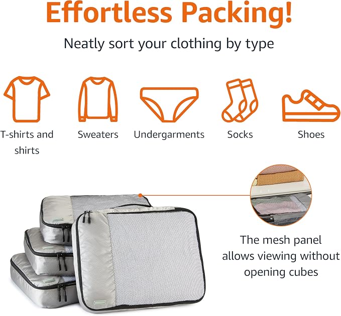 Amazon Basics 4 Piece Packing Cubes Travel Organizer Set - Image 2