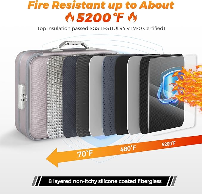 Nacial 5200℉ Fireproof Document Box - Image 4