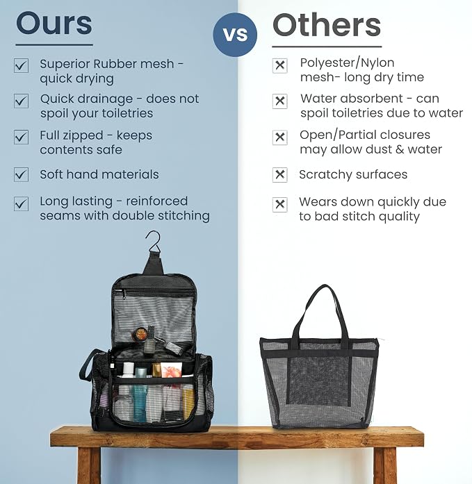The Fine Living Portable Latex Mesh Shower Caddy Tote Bag, Gym Shower Caddy - Image 6
