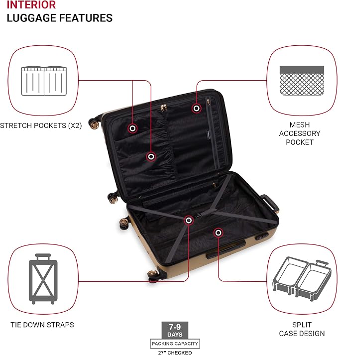 SwissGear 7272 Energie Expandable Hardside Luggage - Image 4