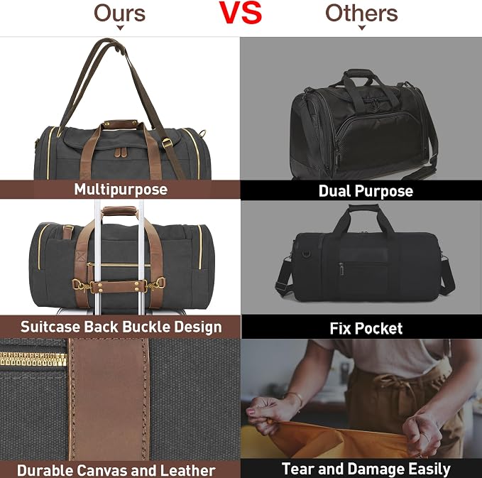Vintage Canvas Duffle Bag, 50L Genuine Leather Travel Duffel Backpack - Image 6