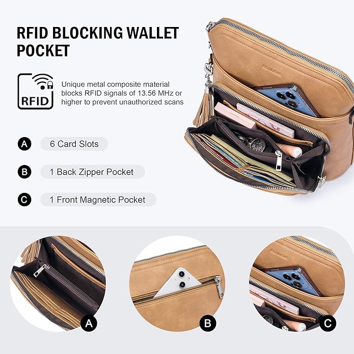 Crossbody Purse for Women, Lightweight Medium Crossbody Bag Soft Leather - Image 2