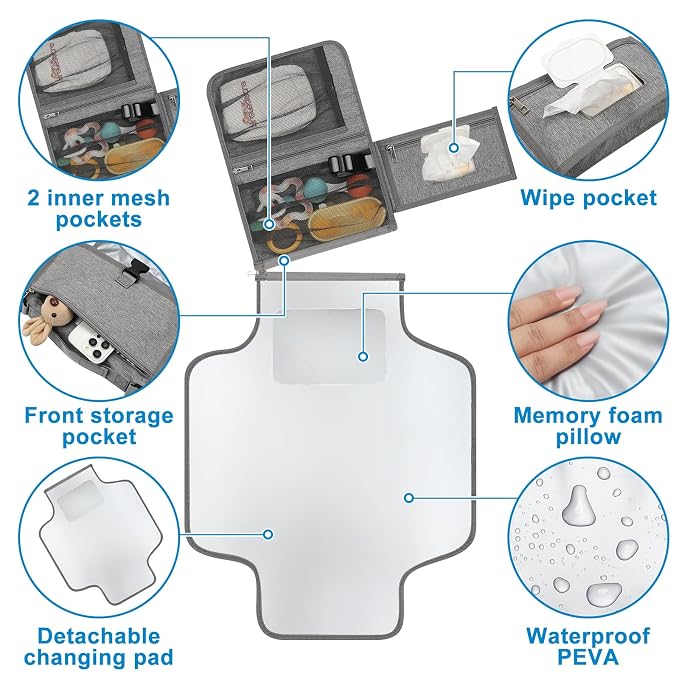 Accmor Portable Diaper Changing Pad, Waterproof Travel Baby Changing Mat - Image 2