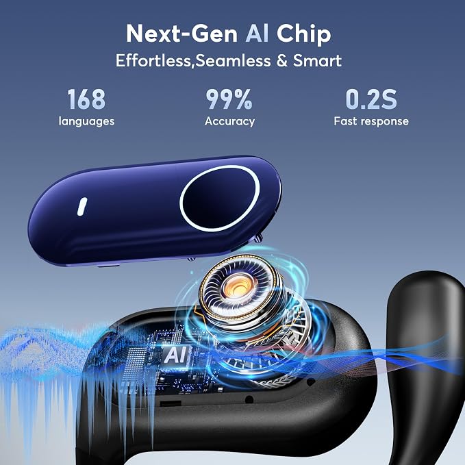 168 Languages AI Live Translation Earbuds, 4-in-1 Smart Mode Bluetooth 5.4 - Image 3