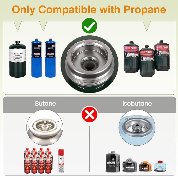 ODSD 2 Burner Camping Stove - Image 7