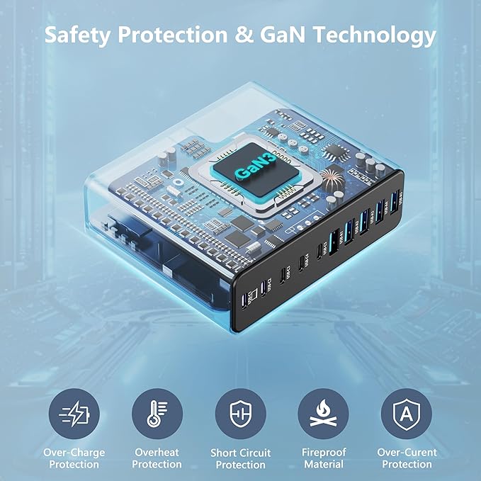320W USB C Charger Block, 10-Port USB C Charging Station GaN III PD 65W PC - Image 5