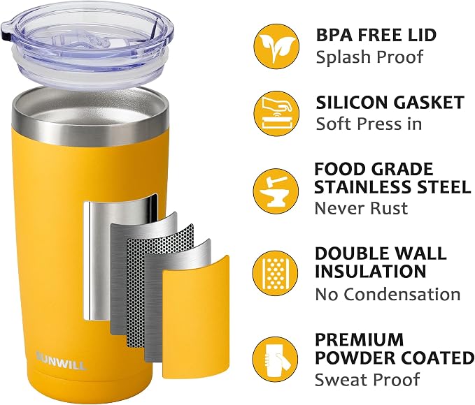 SUNWILL Travel Coffee Tumbler 20 oz, Insulated Mug - Image 2