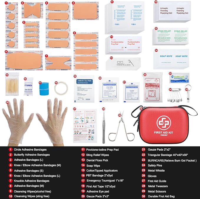Mini First Aid Kit - Image 3