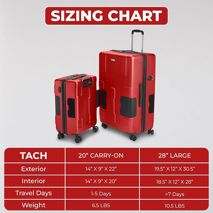 Tach V3.1 Hard Shell 2 Piece Luggage Set - Image 4