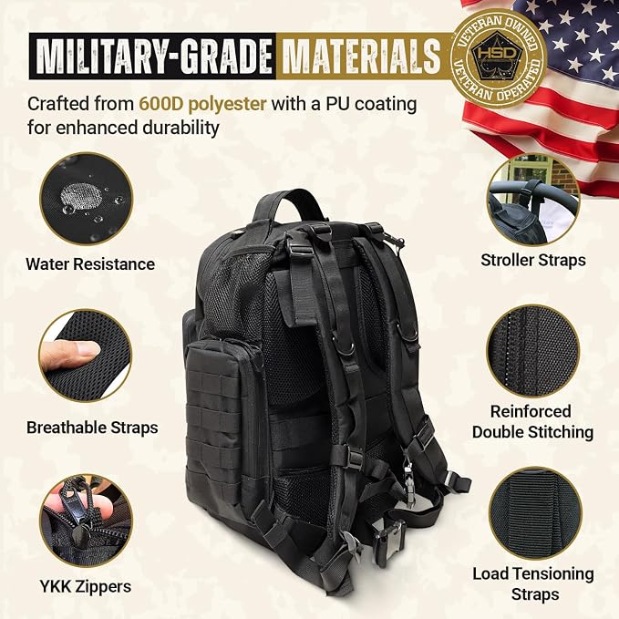 HighSpeedDaddy - Baby Diaper Backpack, Military-Grade, Waterproof, Compact Baby - Image 4