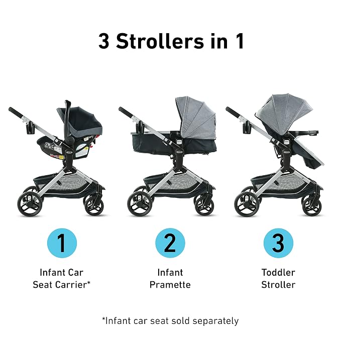 Graco Modes Nest Baby Stroller - Image 3