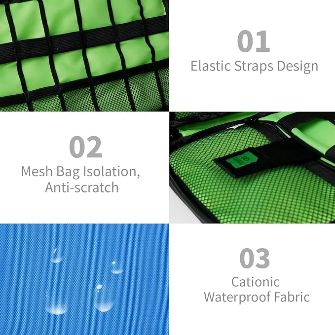 Electronics Travel Organizer, Portable Waterproof Electronic Travel Storage Bag - Image 3