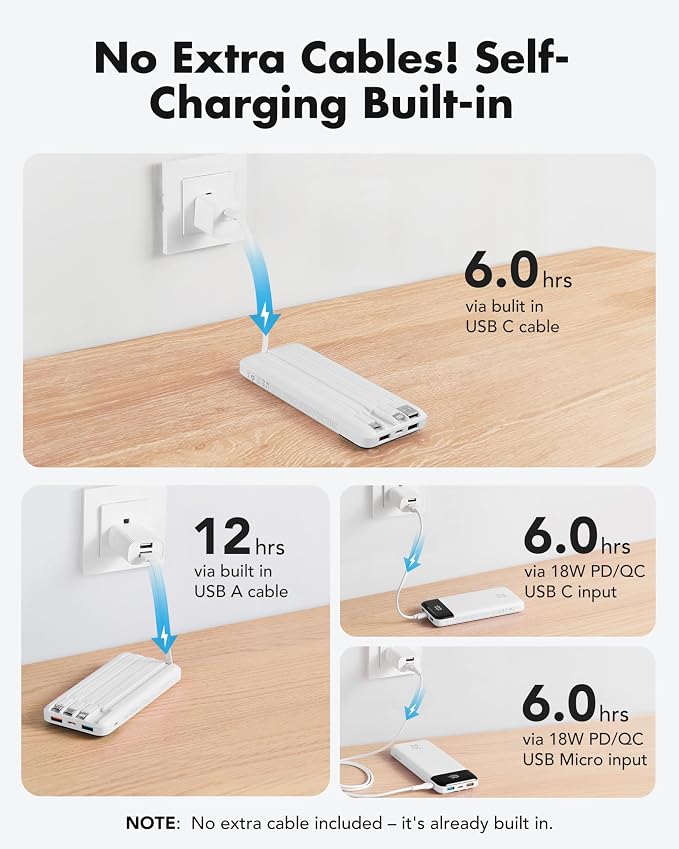 charmast 20000mAh Portable Charger - Image 6