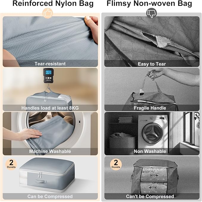 DIMJ Comforter Storage Bag - 110L Ultra Space Saving Self Compression Organize - Image 5