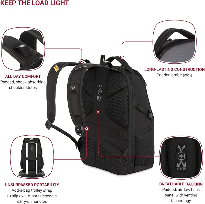 SwissGear Mini 1900 Scansmart Slim Version Laptop Backpack - Image 5