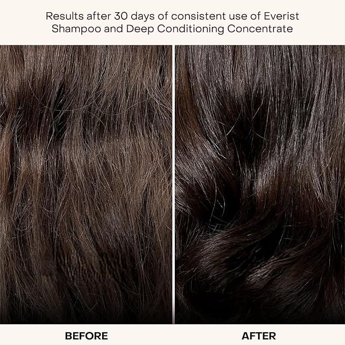 Everist The Haircare Travel Duo, The Shampoo Concentrate & The Deep - Image 2