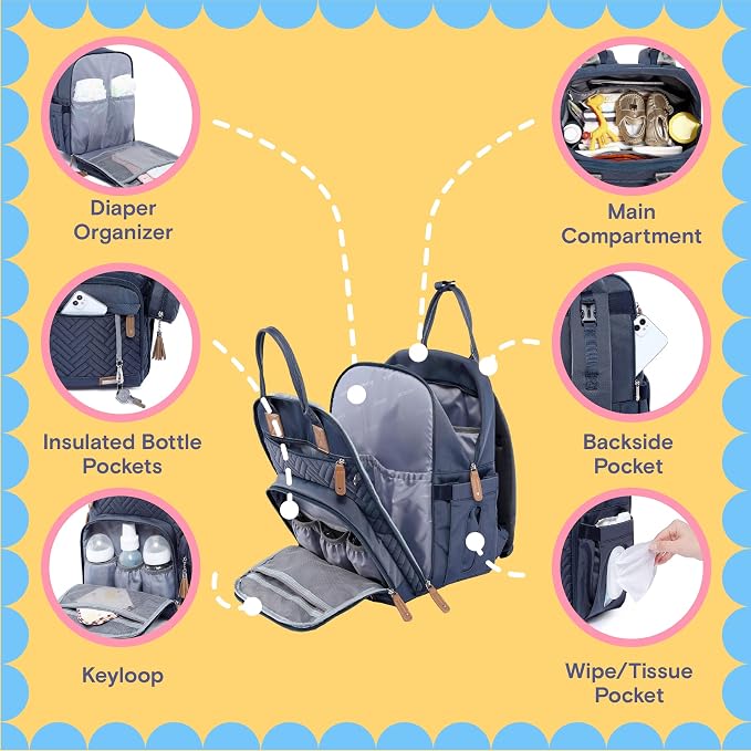 iniuniu Diaper Bag Backpack, 4 in 1 kit Large Unisex Baby Bags - Image 3