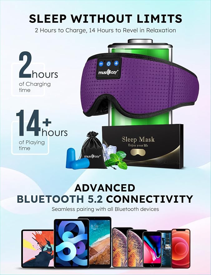 MUSICOZY Sleep Headphones Wireless Mask 3D Sleeping Eye Mask, Music Headband - Image 8
