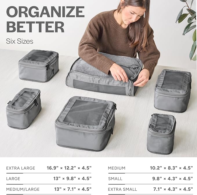Aerotrunk Compression Packing Cubes - Image 3
