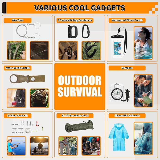 Survival Kit, Gifts for Men Women Teen Boys, Emergency Kit - Image 5