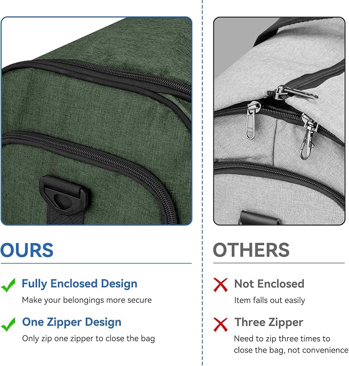 Bukere Garment Bags for Travel, Large Convertible Garment Duffel Bag for Men - Image 4