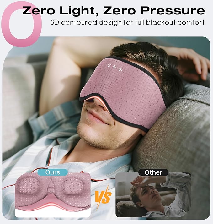 MUSICOZY Sleep Headphones with Bluetooth 5.4 Sleep Mask, Removable 3D Eye Cups - Image 2