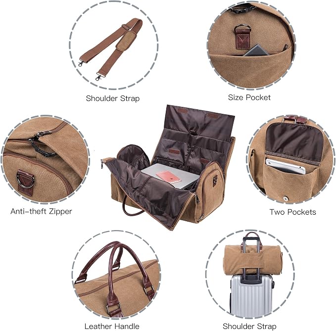 seyfocnia Convertible Travel Garment Bag, Carry on Garment Duffel Bag - Image 2