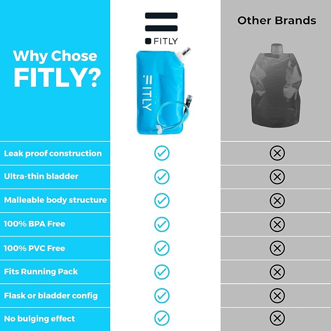 Soft Flask - Shrink As You Drink Soft Water Bottle - Image 3