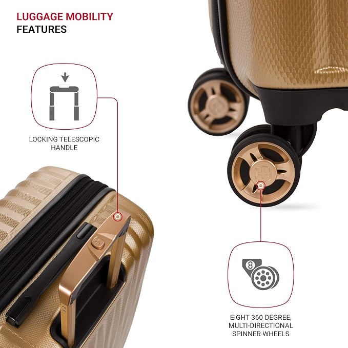 SwissGear 7272 Energie Expandable Hardside Luggage - Image 2