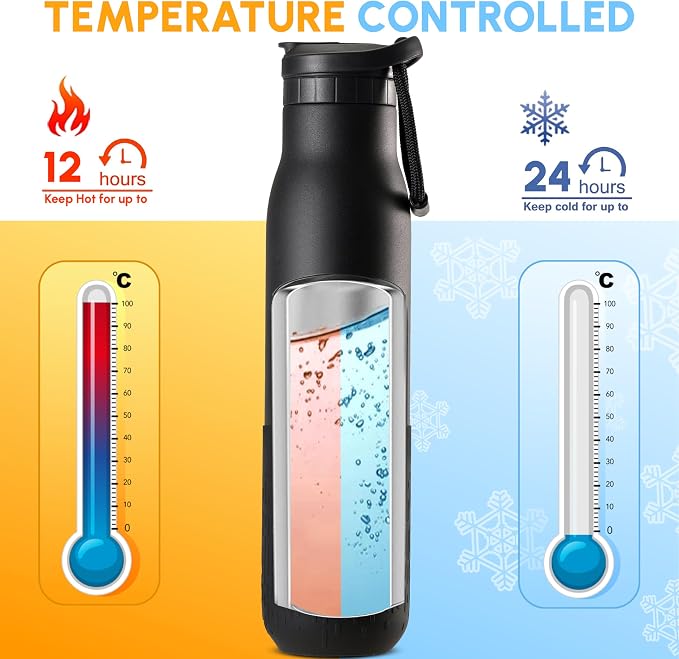 Insulated Stainless Steel Water Bottles - Image 5