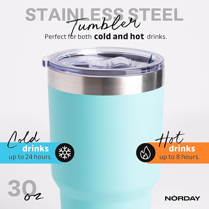 NORDAY | Tumbler with Lid - 30oz - Aqua Insulated Tumbler - Stainless Steel - Image 3