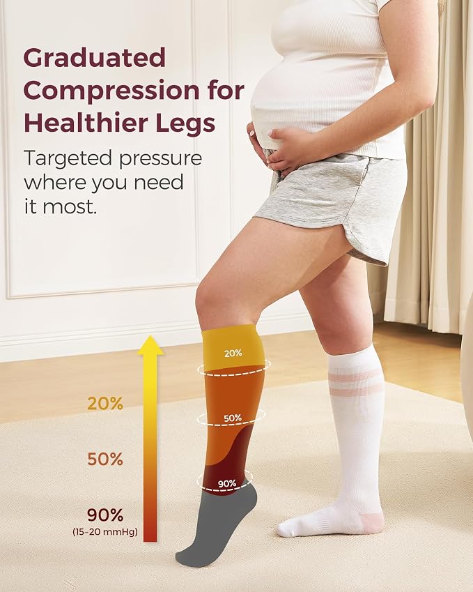 Momcozy Compression Socks for Women Wide Calf, 15-20mmHg Knee High Support - Image 4